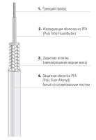 Одножильный нагревательный кабель BARTEC EKL medium (27-5821-756G0010)