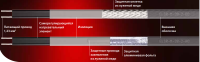 саморегулирующийся нагревательный кабель eltherm elsr-n фото саморегулирующийся нагревательный кабель eltherm elsr-n фото