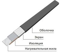 Секция нагревательная кабельная 50НТ01-2-0270-040