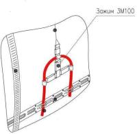 Зажим ЗМ.100