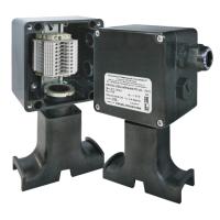 Коробка соединительная РТВ 403(П)-0/0