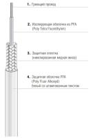 Одножильный нагревательный кабель BARTEC EKL Premium (227-5826-756K0650)
