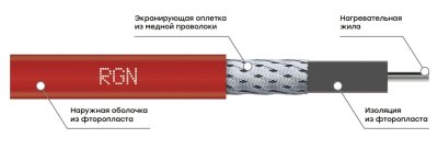 одножильный нагревательный кабель постоянной мощности ekf rgn фото
