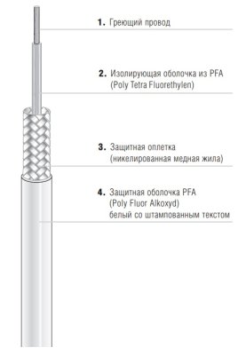 одножильный нагревательный кабель bartec ekl medium фото одножильный нагревательный кабель bartec ekl medium фото